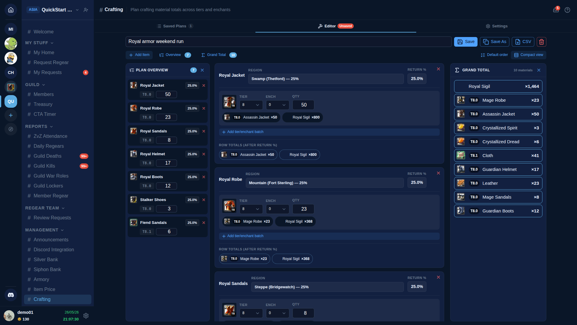 Editor view — three rows visible. First row: Royal Jacket. Region dropdown set to "Swamp (Thetford) — 25%". RETURN % display reads 25.0%. A single batch card with item icon (T8 Assassin Jacket), TIER dropdown (8), ENCH dropdown (0), QTY field (50). Below the batch card: two material chips reading "T8.0 Assassin Jacket × 50" and "Royal Sigil × 800". Below that: ROW TOTALS (AFTER RETURN %) section showing the same materials. Second row: Cleric Sandals, Region "Steppe (Bridgewatch) — 25%", batch T8, qty 23, materials chip T8.0 Cloth × 143. Third row partially visible: Royal Sandals.