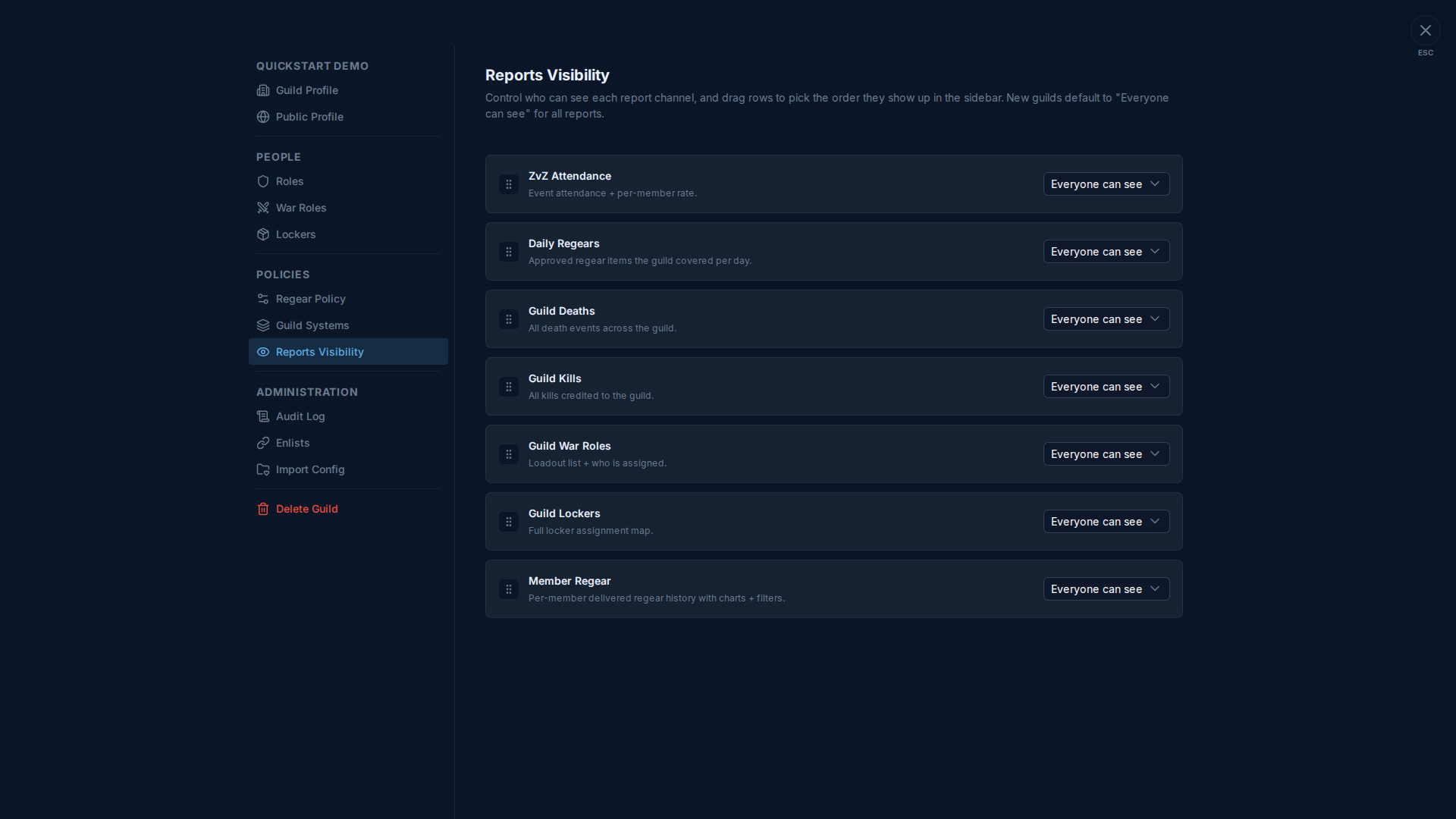 Reports Visibility tab — Settings modal nav on the left with Reports Visibility highlighted in POLICIES, right pane shows "Reports Visibility" heading + "Control who can see each report channel, and drag rows to pick the order they show up in the sidebar. New guilds default to Everyone can see for all reports." sub. Seven rows, each with a drag handle, report name + sub-description, and a visibility dropdown set to "Everyone can see": ZvZ Attendance (Event attendance + per-member rate), Daily Regears (Approved regear items the guild covered per day), Guild Deaths (All death events across the guild), Guild Kills (All kills credited to the guild), Guild War Roles (Loadout list + who is assigned), Guild Lockers (Full locker assignment map), Member Regear (Per-member delivered regear history with charts + filters)